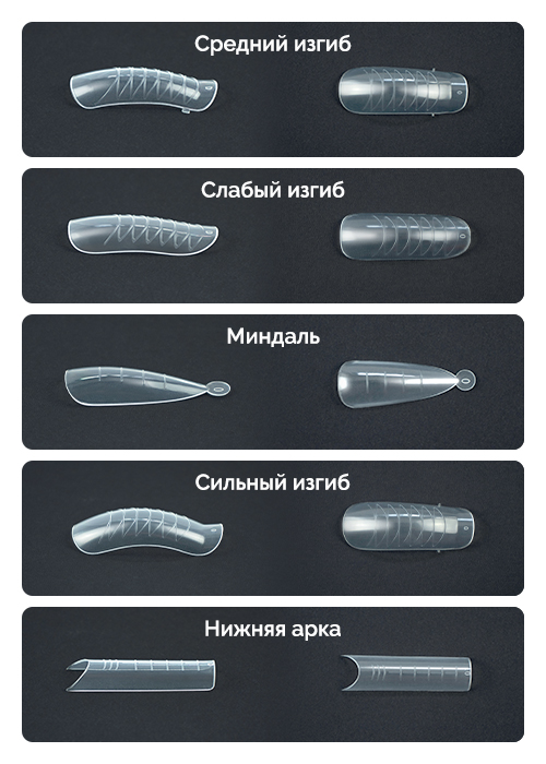 какие бывают верхние формы?